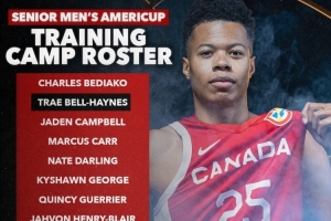 欧亿体育-加拿大美洲杯训练营14人名单：凯肖恩-乔治和莱昂纳德-米勒领衔
